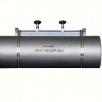 SCSW型外夾式超聲流量計