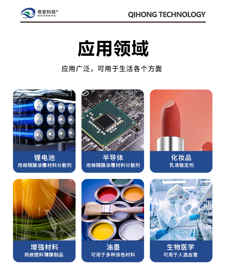 4應(yīng)用領(lǐng)域