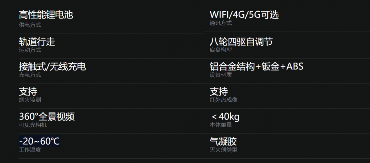 屏幕截圖 2025-07-29 164545